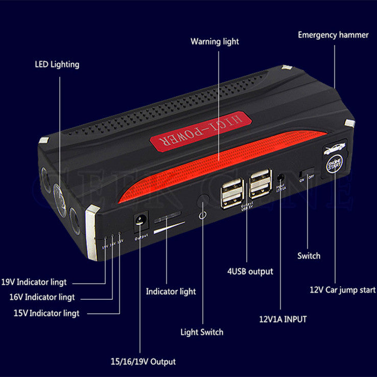 Emergency Car Jump Starter Power Bank