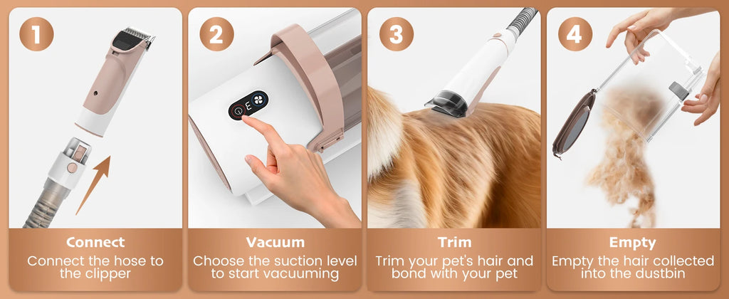 Professional 7-in-1 Pet Grooming Vacuum Kit - 11000Pa High Suction & Quiet Design