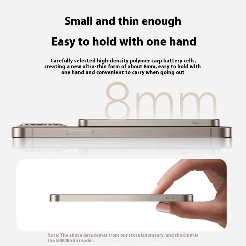 MagSafe Wireless Power Bank 10000mAh - Fast Charging On-the-Go