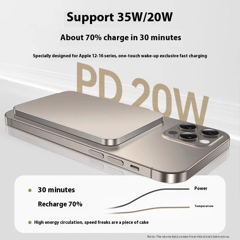 MagSafe Wireless Power Bank 10000mAh - Fast Charging On-the-Go