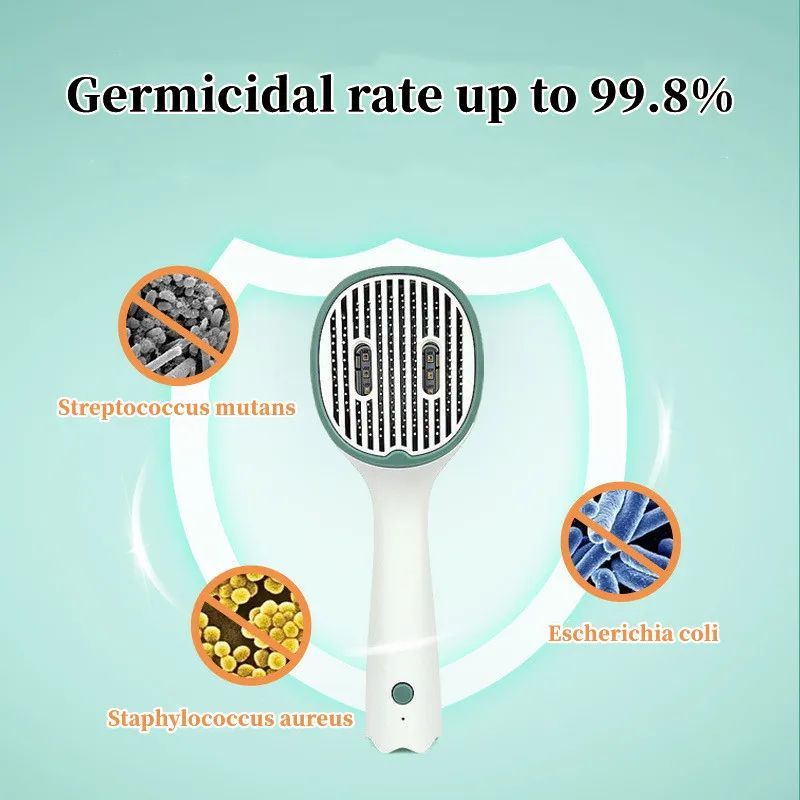 UVC Sterilization & Ion-Infused Pet Grooming Brush - Self-Cleaning Slicker Brush